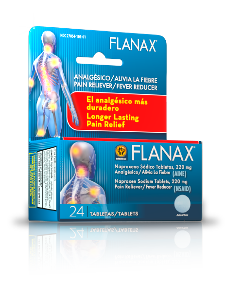 Tabletas Analgésicas Flanax, naproxeno sódico 220 mg